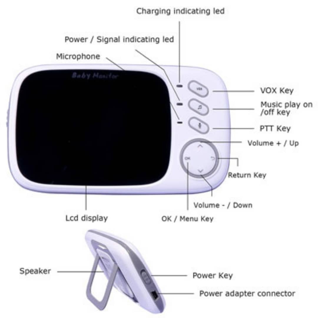 Babywombworld 3.2" Video Baby Monitor with Audio and Night Vision image 3