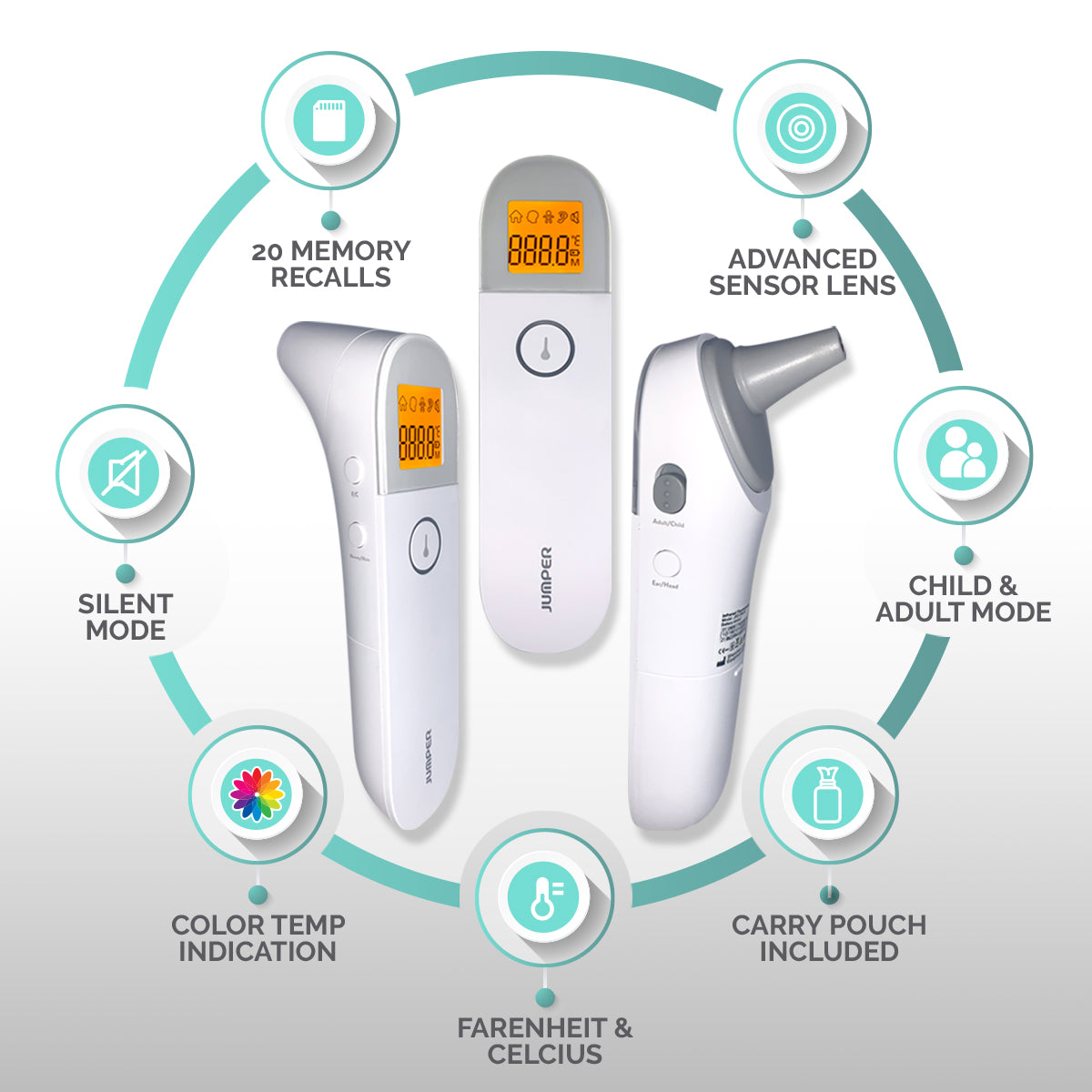 Baby 3-in-1 Infrared Ear and Forehead Thermometer - Babywombworld image 5