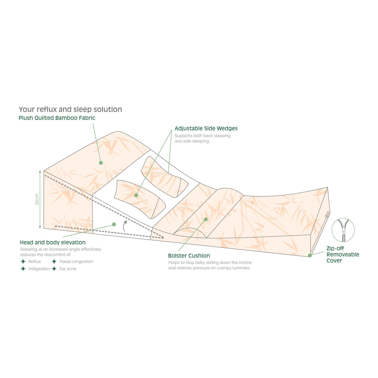 Snuggletime Bamboo Newborn Sleep Therapy image 3