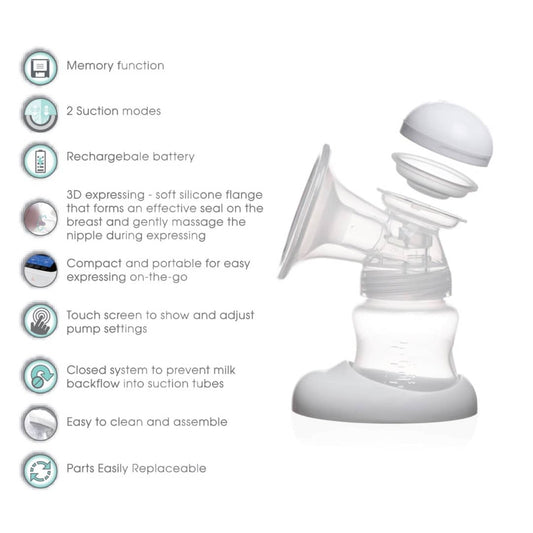 Babywombworld Petite Single Electric Breast Pump image 1