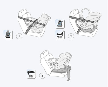 Peg Perego Futura Modular Travel System image 14