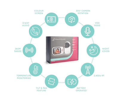 BabyWombWorld 3.2″ Rotating Video Baby Monitor with Audio and Night Vision image 2