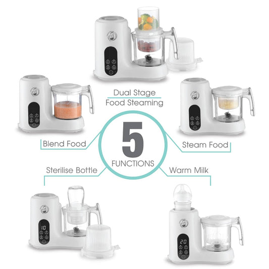 BabyWombWorld Baby Food Processor Steamer Blender and Milk Bottle Warmer image 1