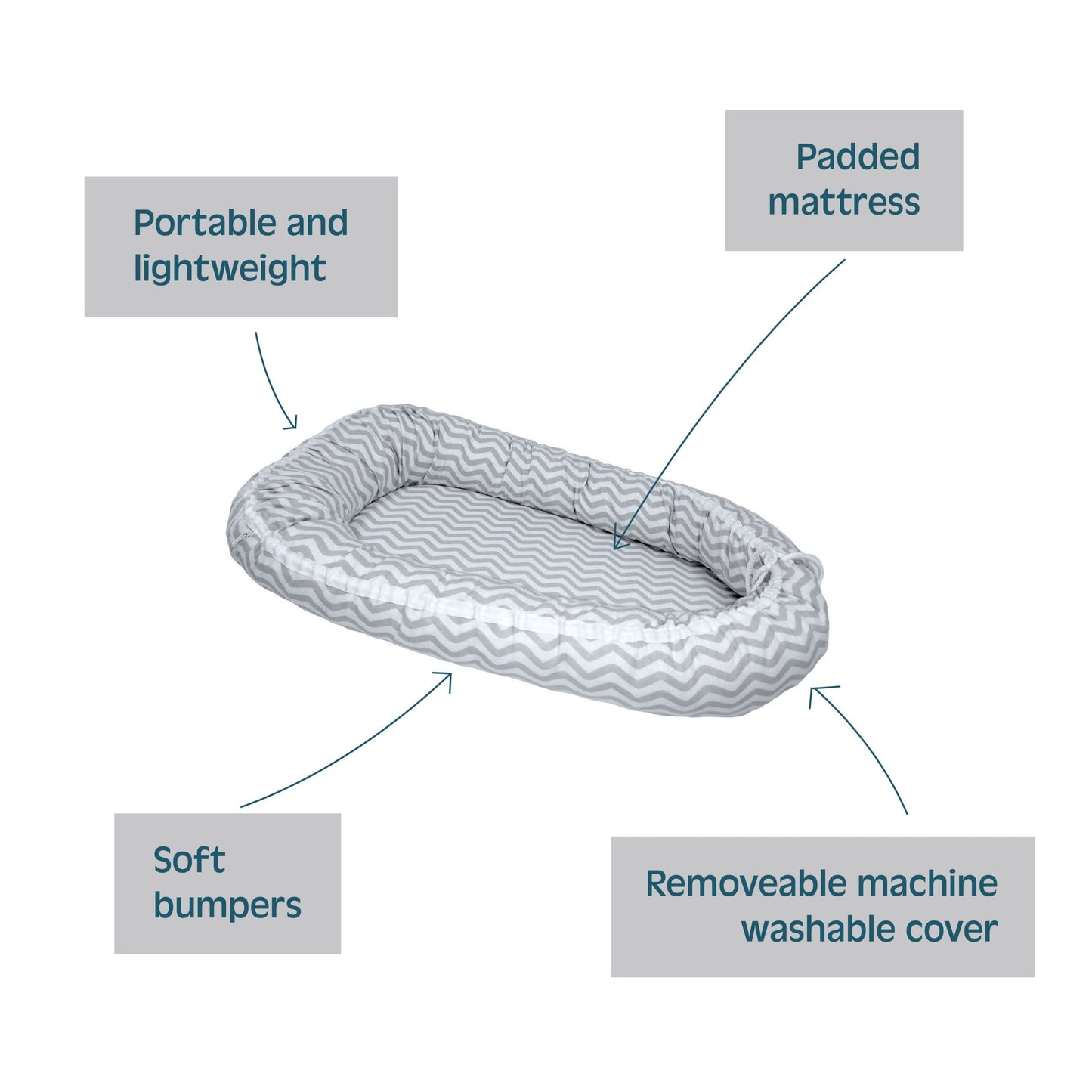 Snuggletime Comfort Safety Pod - Co Sleeper Solution image 1