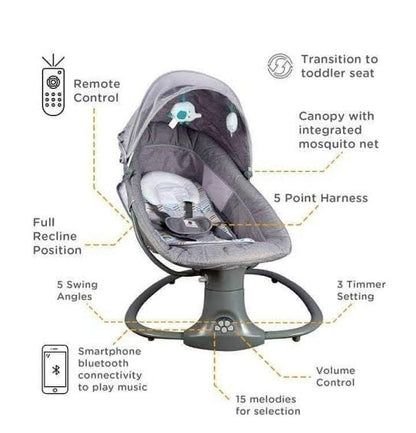 3 in 1 Mastela Deluxe Multi-Functional Swing Bassinet image 2