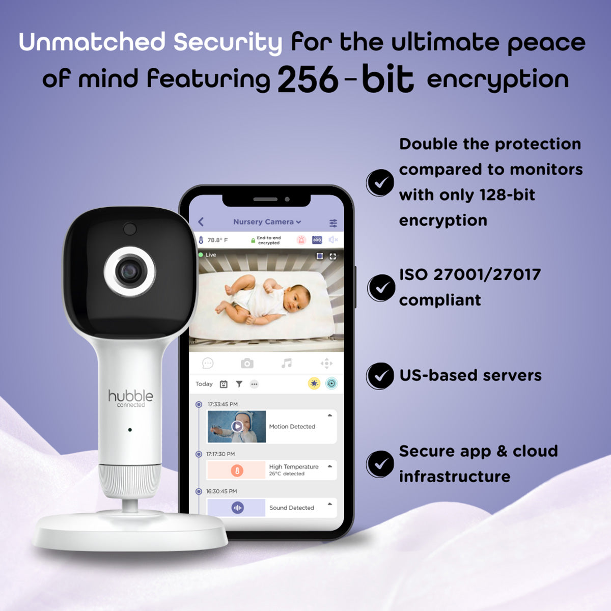 Hubble Connected  Skyvision AI Pro  AI Powered HD Baby Monitor with Crib Mount Camera and 12.7cm Touch Screen Viewer image 6