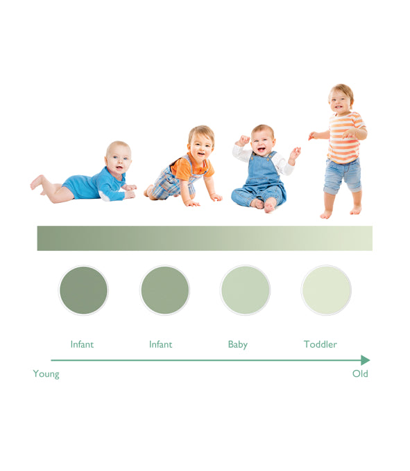 Momcozy Electric Baby Nail File