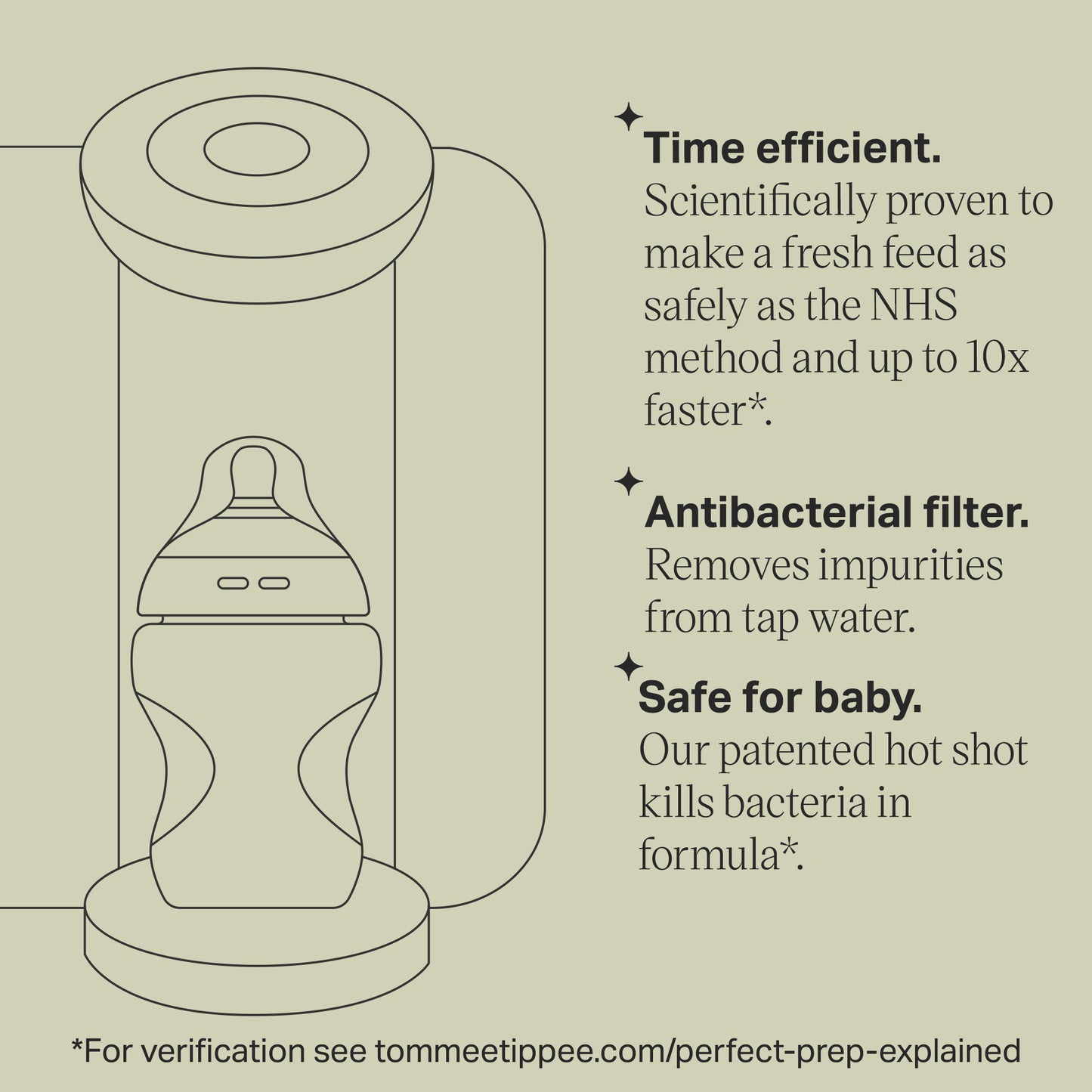 Tommee Tippee Perfect Prep Machine