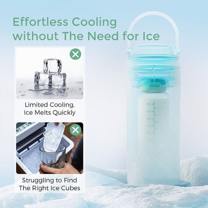 Momcozy Portable Breast Milk Cooler